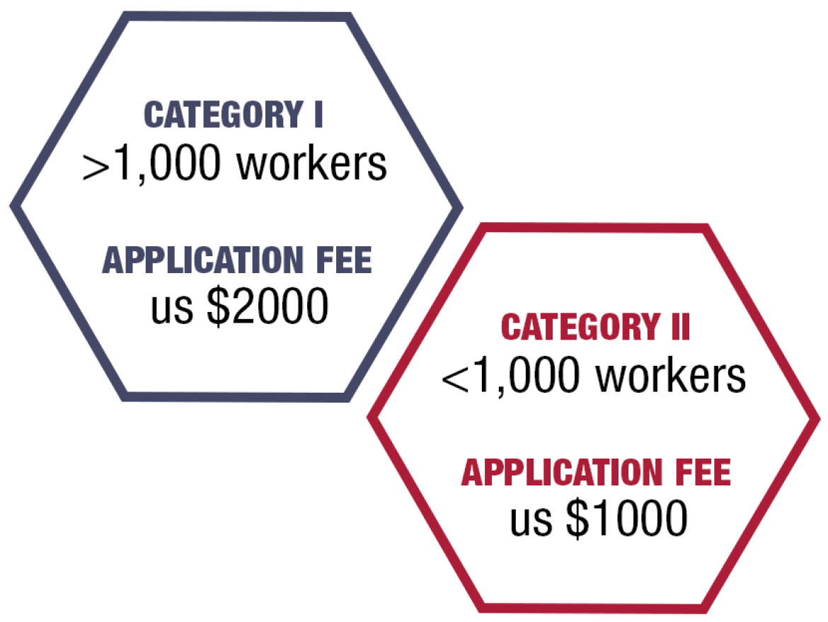 Category-Graphic.png